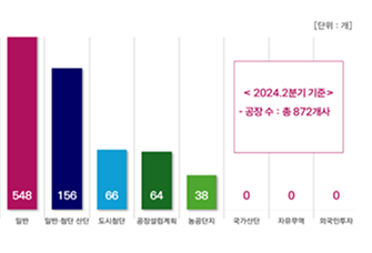 그래프
